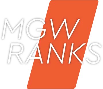 MGW Ranks